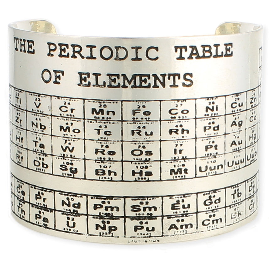 silver periodic table